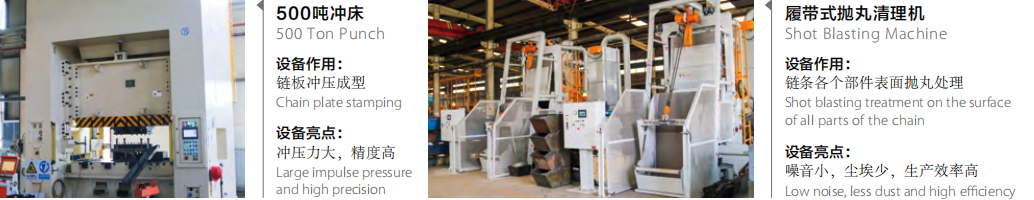 Agricultural Machinery Spare Parts Chains Link