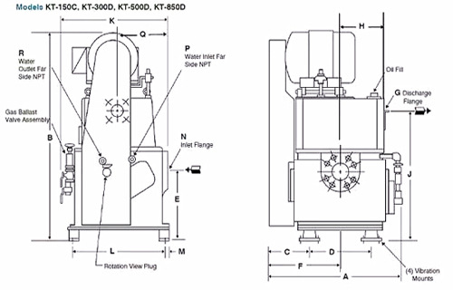 2H-150 Rotary Piston Type Vacuum Pump 15KW Power for Coating Machine