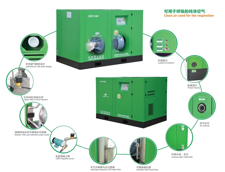 CMN/G Series High Pressure  Two Stage Micro-oil Screw air Compressor with Touch Screen Control Operation System