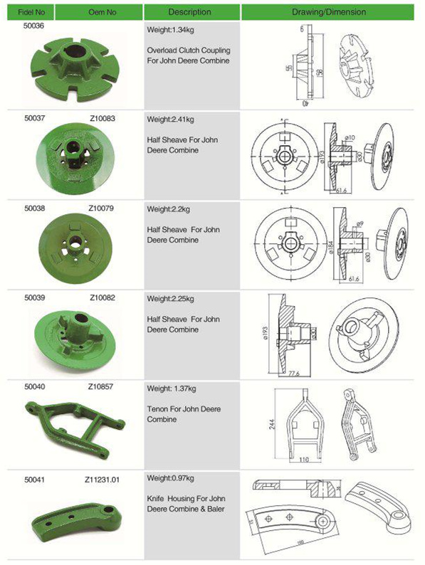 Agricultural Hub for Replacement of John Deere Combine Spare Parts Manufacturer