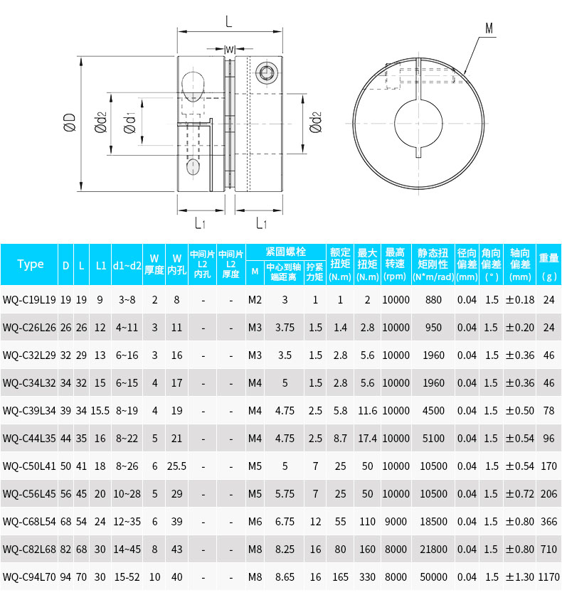 Manufactory Flexible Double Diaphragm Couplings Non-Standard Coupling Shaft Couplings