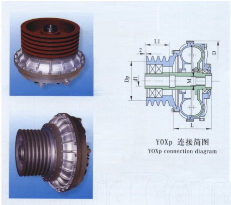 YOX 560 Fluid Couplings