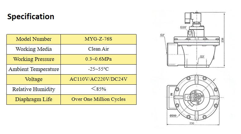 Professional MYG-Z-35 Electromagnetic Pulse Valve From China MYG Series Pneumatic Parts