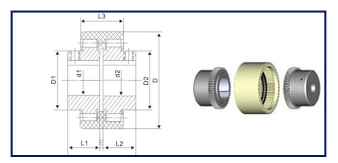 Nylon Curved Tooth Teeth Precision Gear Coupling with Nylon Sleeve