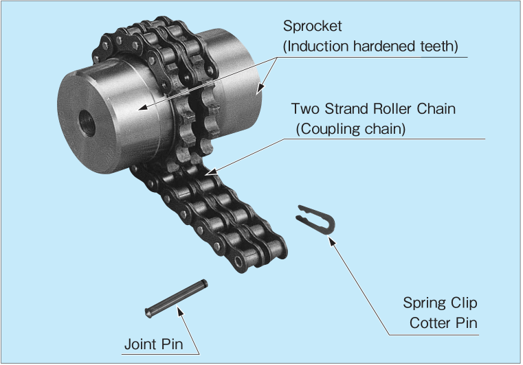 KC-5018 High Quality Chain Coupling Power Drive Flexible Coupling
