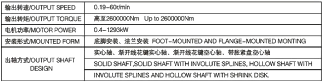 P Series Planetary Gearbox with High Quality Torque Speed Reducer lg Washing Machine Gearbox Increase Torque Gearbox