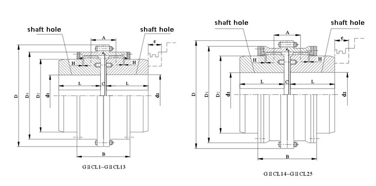 GCLD Gear Coupling Drum Toothed Coupling