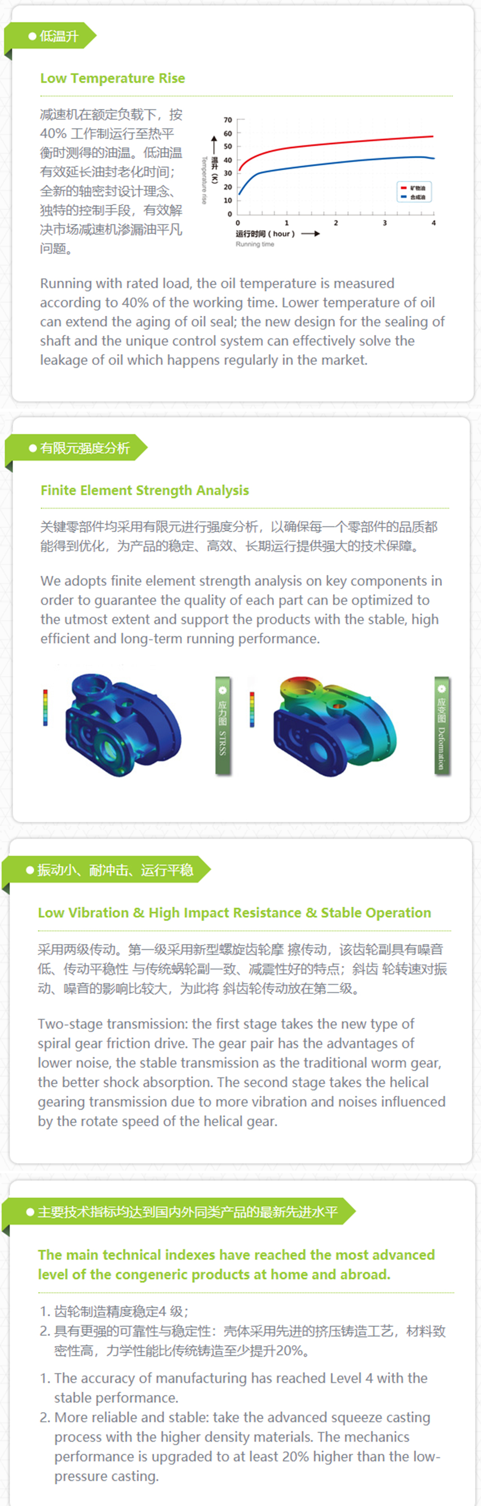 Elevator Reducer Electric Spiral High-performance Building Material Gearbox Speed Reducing Bush Ac Motor Cycloidal  Maintenance