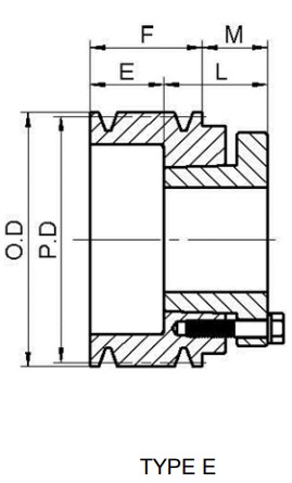 Hot Sale Quality 3V Series Cast Iron QD Sheaves Four-Groove American Standard V-Belt Sheaves for 3V Belts OEM Customizable