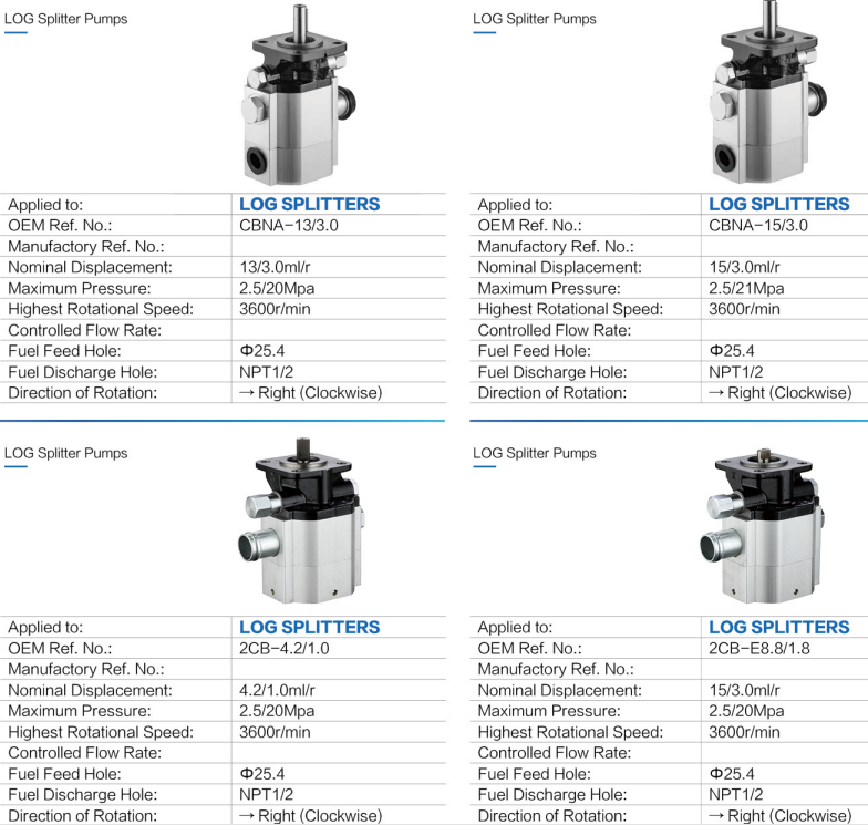 Agricultural Parts Pto Electric Vane Forklift Hydraulic Gear Oil Motor Pumps Repair Hydraulic Pumps for Tractor Wood Splitter