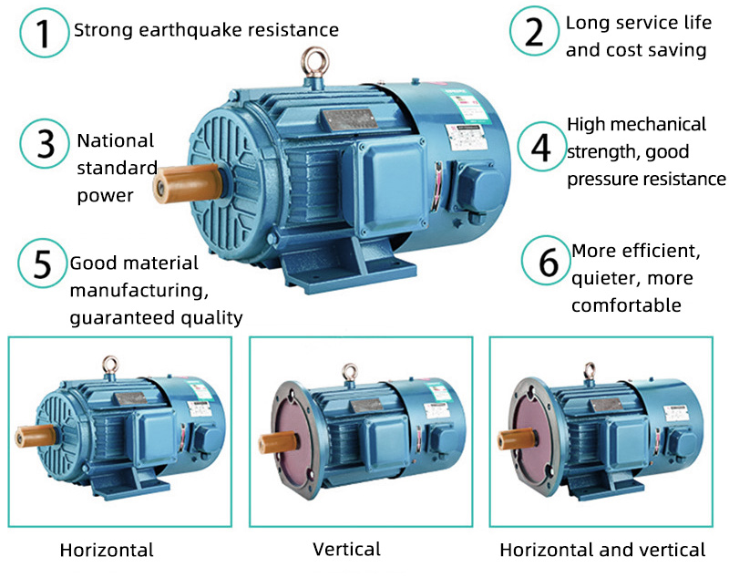 7.5 HP THREE PHASE ELECTRIC MOTOR
