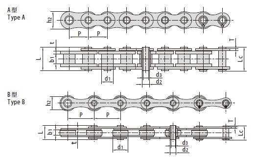 Multifunctional Stainless Steel Roller Standard Chains Elevator Chain for Wholesales