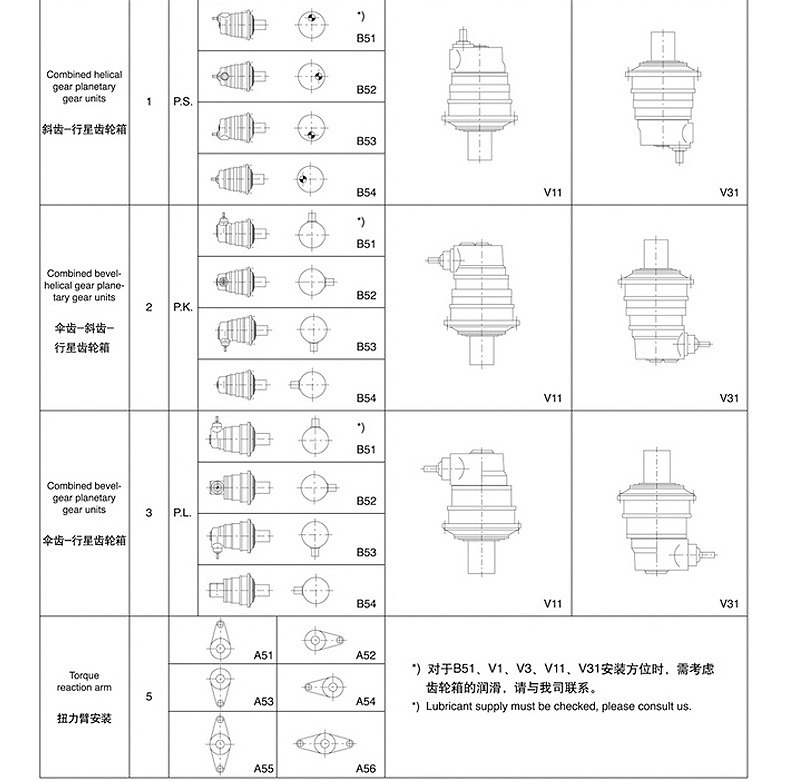P Series Planetary Gearbox with High Quality Torque Speed Reducer lg Washing Machine Gearbox Increase Torque Gearbox