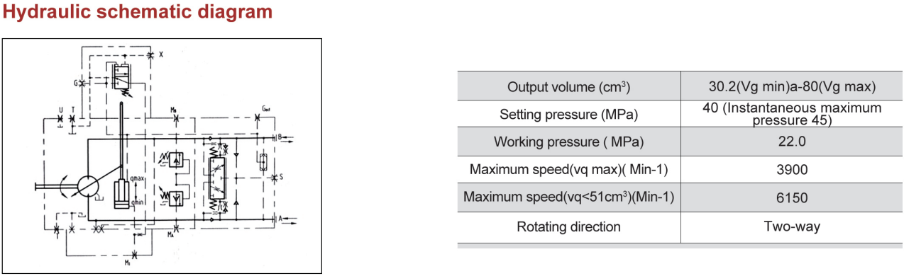 G6VM Series Inclined Axis Axial Piston Variable Displacement Hydraulic Motor for Walking Machinery in Industrial Field