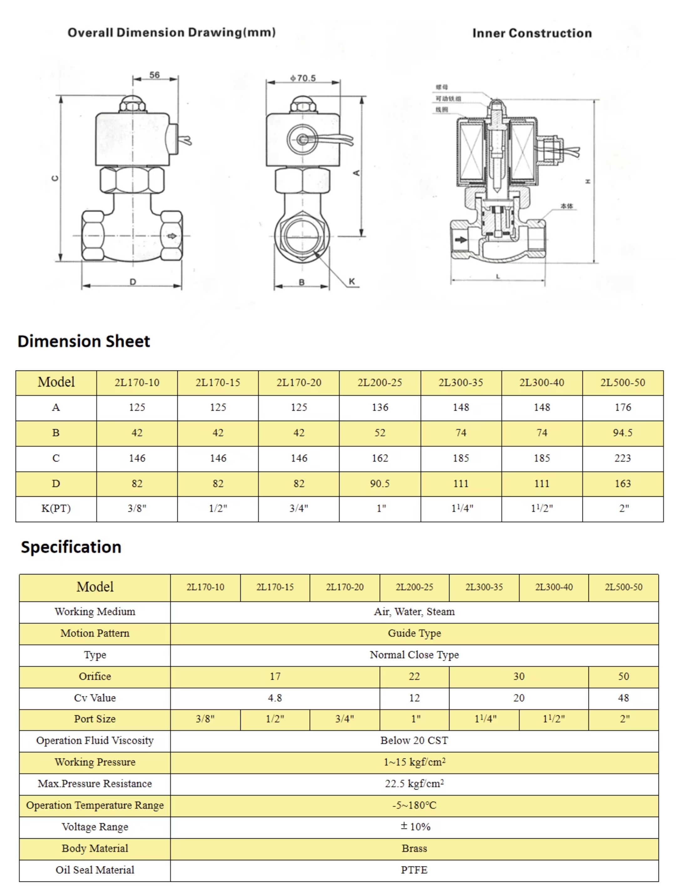 Latest Design 2L170-10 Low Pressure Two-position Two-way Direct Drive-Type Solenlid Valve for Sale