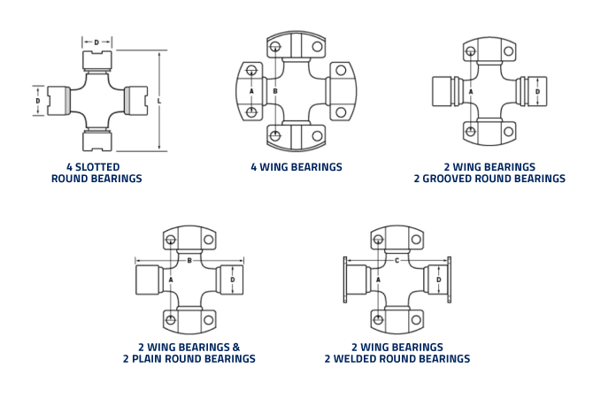 Rotary Tiller Tractor Universal Joint Cross Bearing Car Driveline Universal Socket Joint