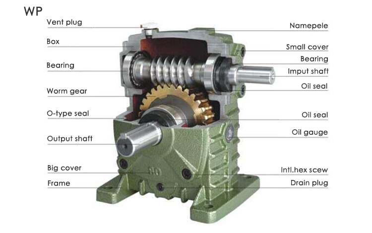 New Design Small Transmission Reverse Worm Gear Gearbox with Low Price
