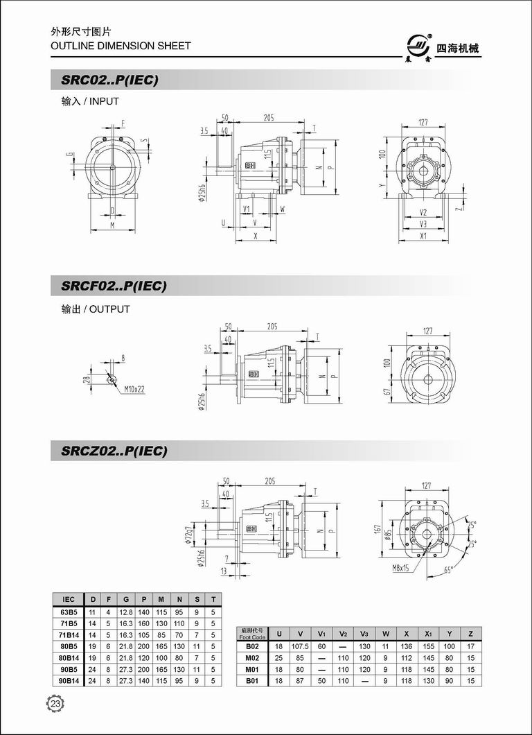 Professional TRC02 Industrial Gears TRC Helical Reduktor China Speed Reducer with High Quality