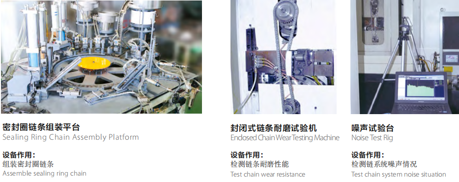 Agricultural Machinery Spare Parts Chains Link