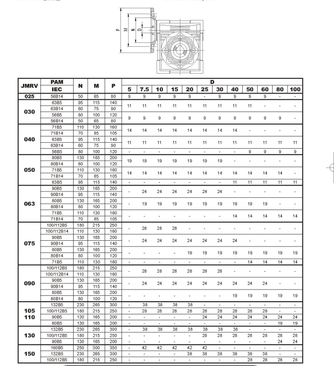 NRV Worm Gear Speed Reducer Gearbox