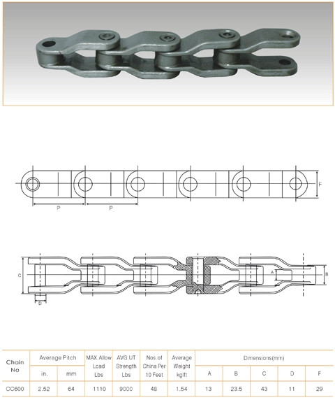 Cast Iron Chains CC600 Conveyor Chain Steel Chains