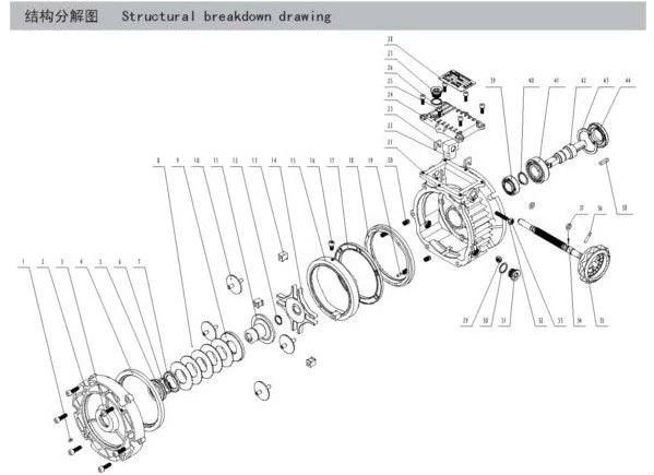 UDL Speed Variator with Motors