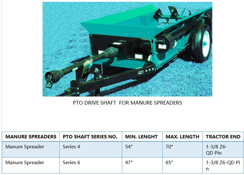 Pto Drive Shaft & Gearbox for Manure Spreaders