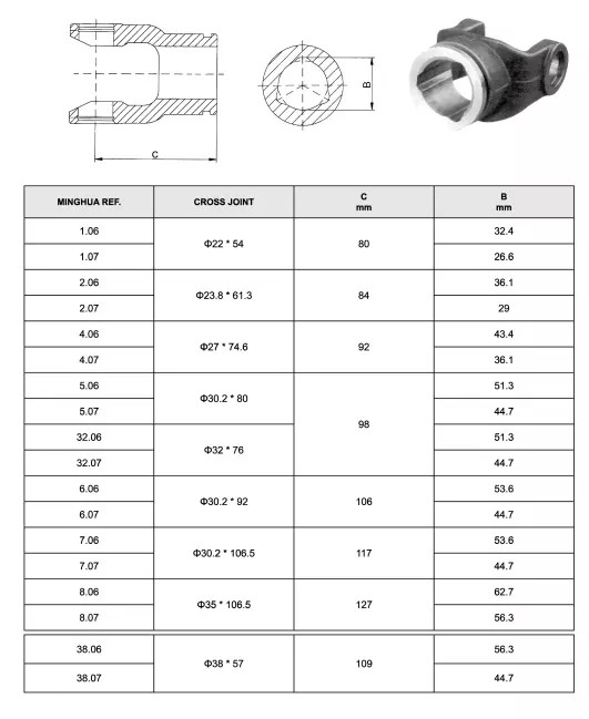 Universal Joint (27X82) Car U Joints