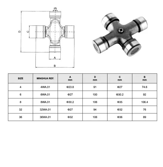 Universal Joint (27X82) Car U Joints