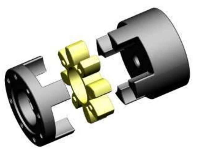 Multifunctional All Sizes Stainless Steel Plum-type Elastic 8mm-10mm Plum Flower Spider Jaw Elements Shaft Coupling