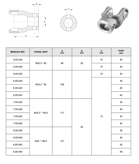 New Design Agricultural Drive Pto Shaft for Wholesales