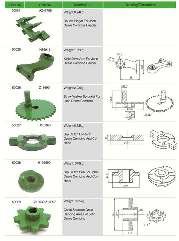 H86911 Agricultural Spare Parts Knife Drive Arm for John Deere Combine Header
