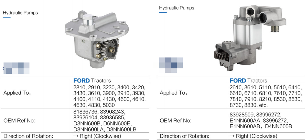 Agricultural Parts Pto Electric Vane Forklift Hydraulic Gear Oil Motor Pumps Repair Hydraulic Pumps for Tractor Wood Splitter