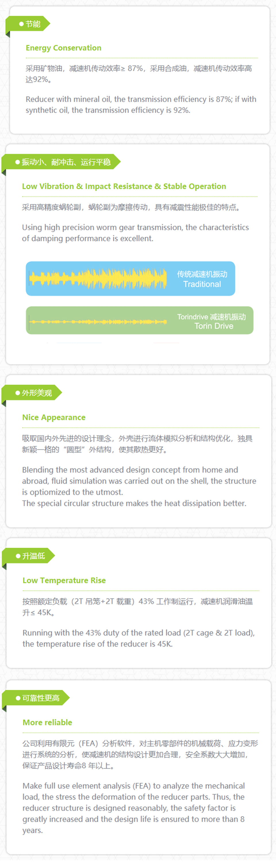 Elevator Reducer Electric Spiral High-performance Building Material Gearbox Speed Reducing Bush Ac Motor Cycloidal  Maintenance