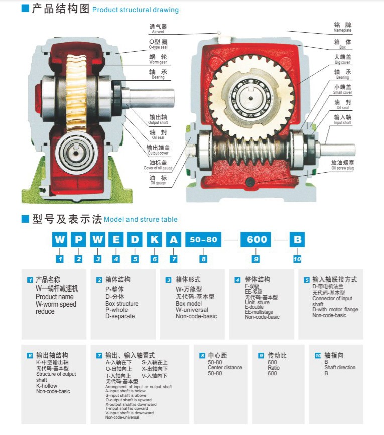 Quick Delivery WPWS-60  1:5,10,15,20,25,30,40,50,60 Ratio Speed Reducer Gearbox Worm Gear Box