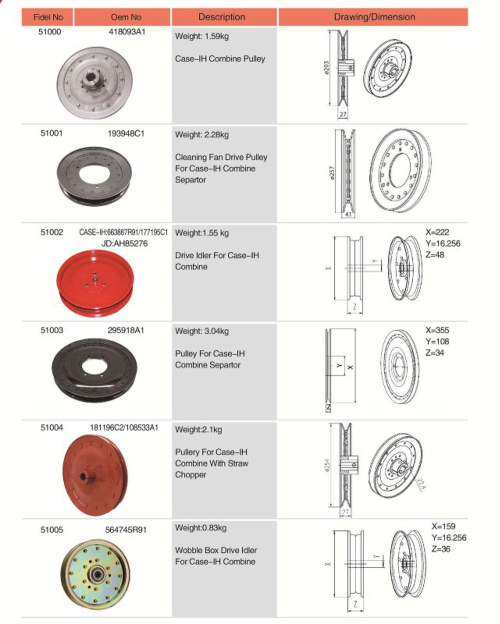 418093A1 Agricultural Spare Parts Case-IH Combine Pulley