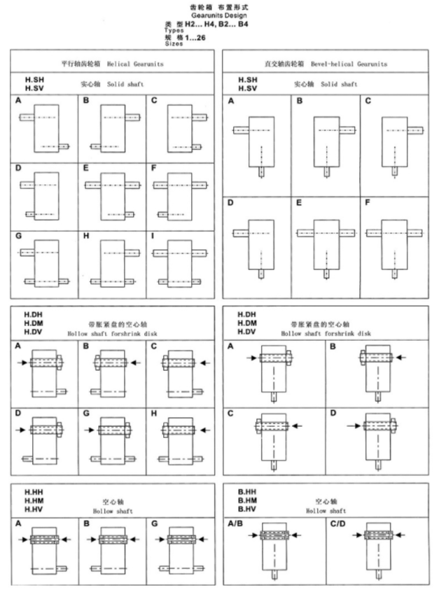 Multifunctional Hb Series Heavy-duty Agricultural Industrial Right Angle Gearbox for Wholesales