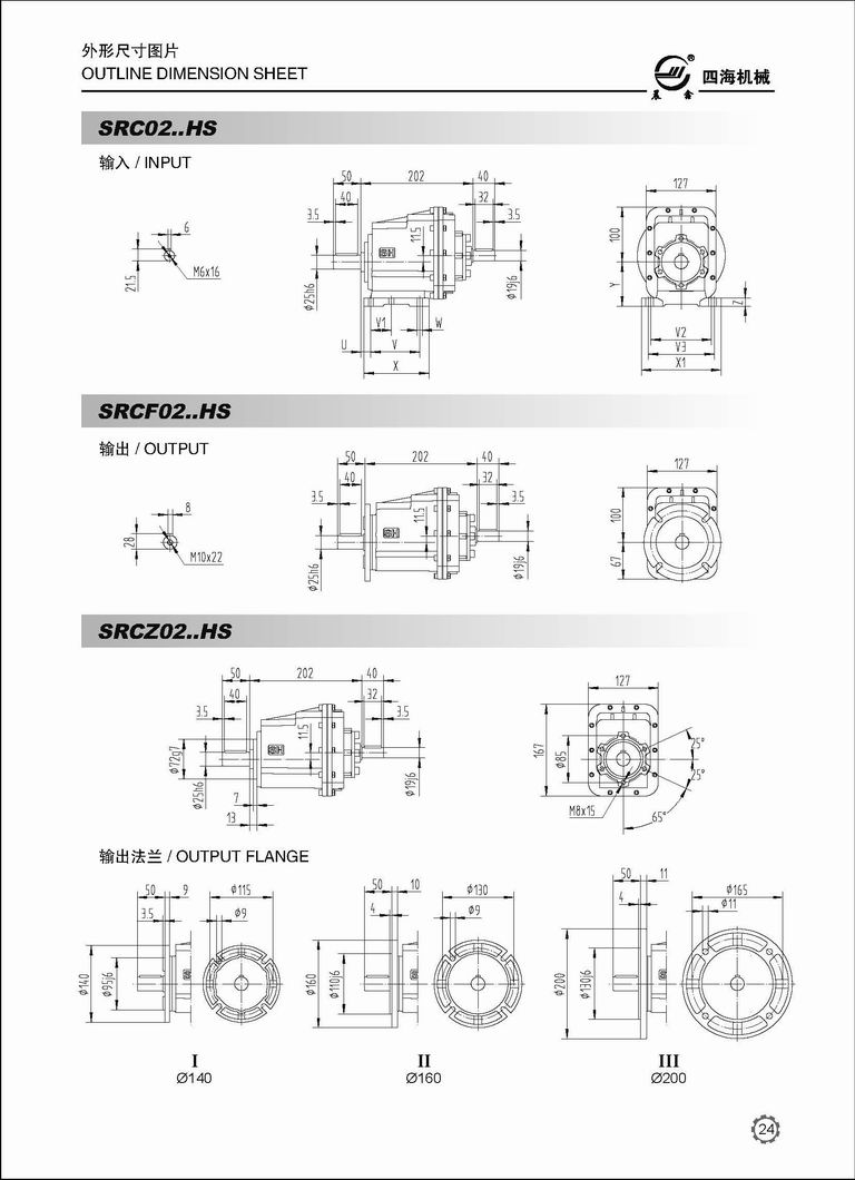 Professional TRC02 Industrial Gears TRC Helical Reduktor China Speed Reducer with High Quality