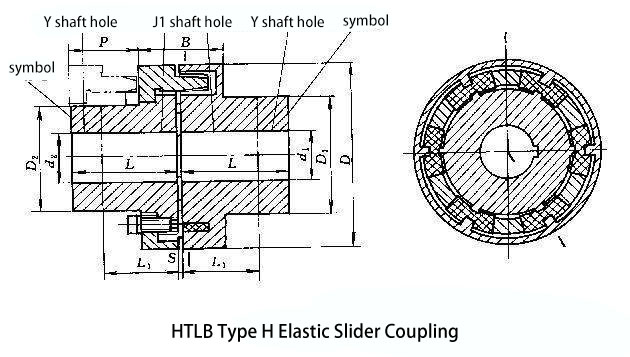 N-EUPEX Flexible Water Pump Shaft Coupling