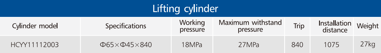 HCYY11112003 Factory Direct Professional 27kg Aerial Work Vehicles Lifting Hydraulic Cylinder Quality Hydraulic Pump Engine Gear
