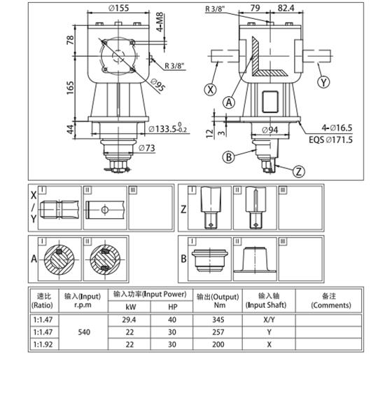 Hot Sale Agricultural 90 Degree Farm Pto Right Angle Gearbox for Tractor Slasher Rotary Tiller Pga Feeder Mixer Earth Auger