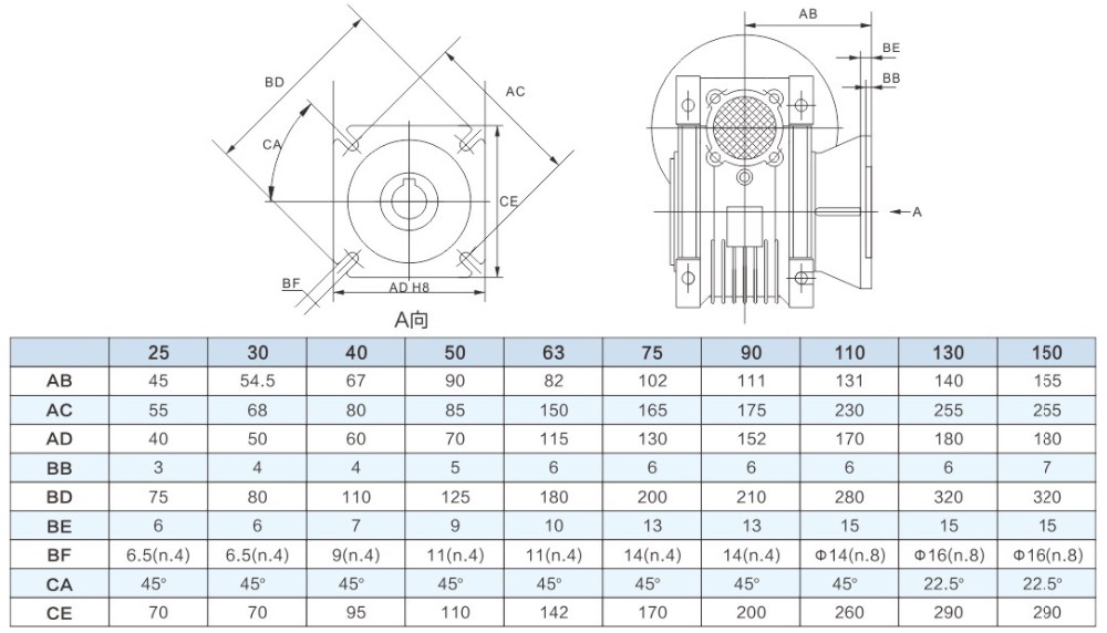 Customized Small Gear Motor Nmrv 063 Servo Motor and Gearbox for Elevator