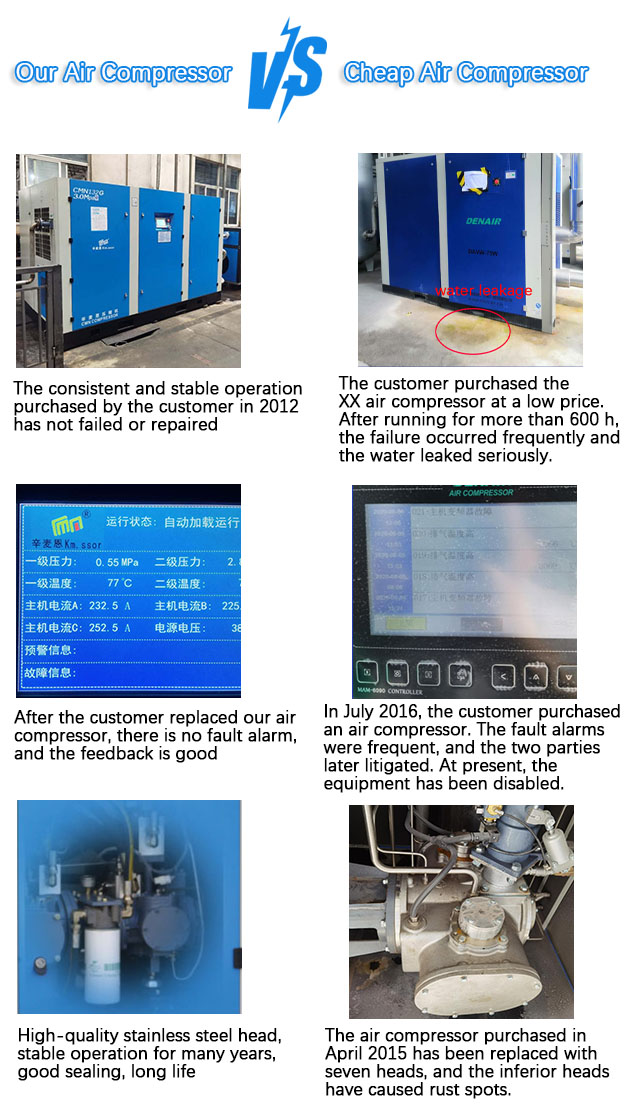 950CFM 5bar 90kw Low Pressure Variable Speed  Industrial Screw air Compressor (SCR950LBPM)