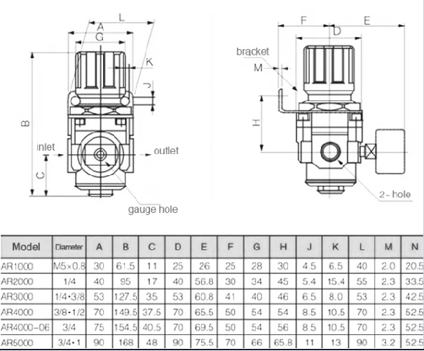 AR Series AR3000-03/02 Air Source Treatment Unit Pneumatic Air pressure reducing Regulator for Compressed Air System