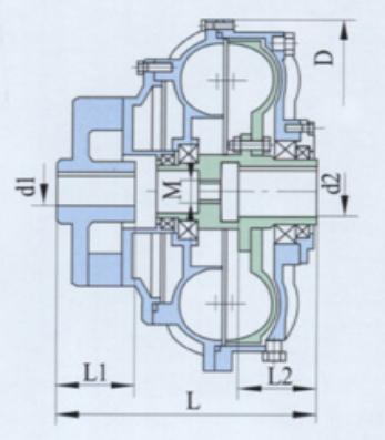 China Raydafon YOX360 Hydraulic Clutches Fluid Couplings