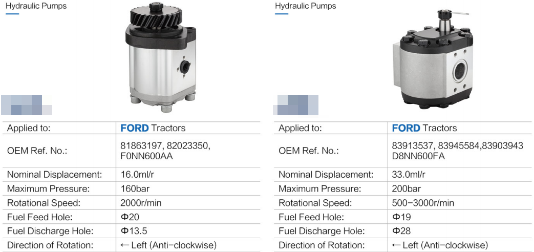Agricultural Parts Pto Electric Vane Forklift Hydraulic Gear Oil Motor Pumps Repair Hydraulic Pumps for Tractor Wood Splitter
