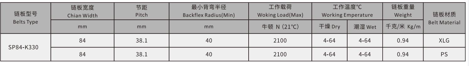 SP84 Single Hinge Straight Leaf Chain Sideflex Run Plastic Single Hinge Leaf Chain