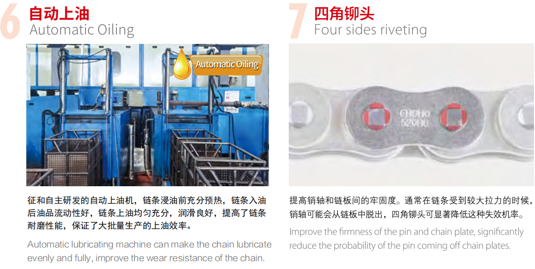 Agricultural Machinery Spare Parts Chains Link