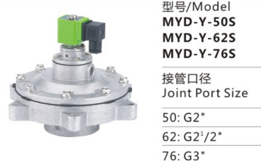 Hot Sale Quality MYD Series MYD-Y-76S Stainless Steel Electromagnetic Pulse Valve for sale