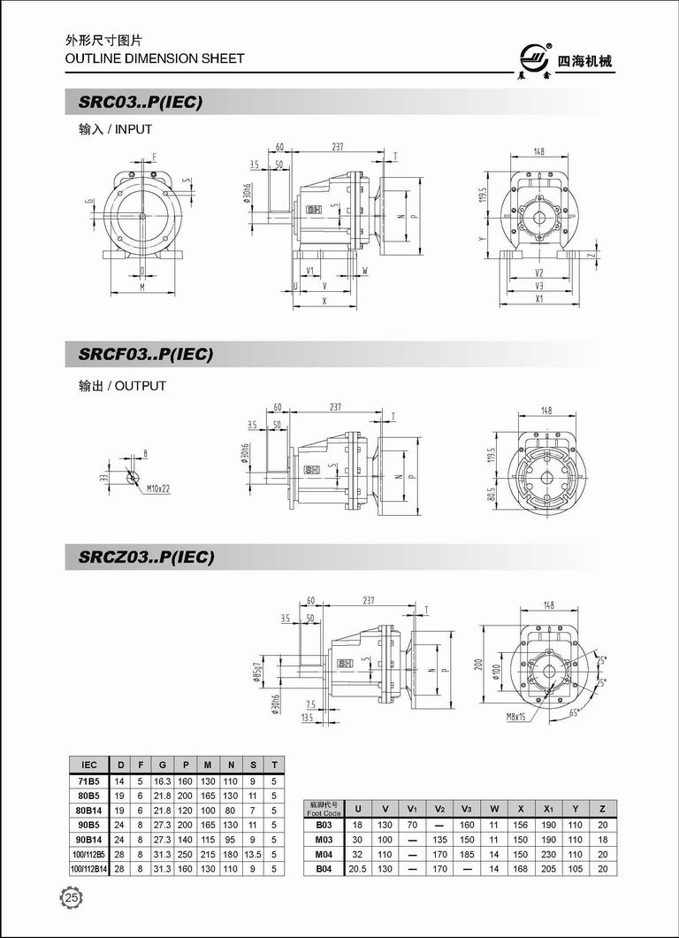 Professional TRC02 Industrial Gears TRC Helical Reduktor China Speed Reducer with High Quality